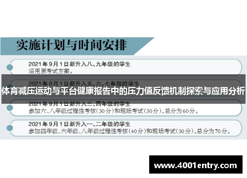 体育减压运动与平台健康报告中的压力值反馈机制探索与应用分析